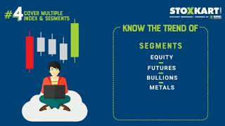 Stoxkart Presents SMC Autotrender  Finest Market Analysis Tool with Buy amp Sell Indicators [upl. by Enrico]