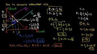 IB Economics  How To Calculate Deadweight Loss [upl. by Yance661]