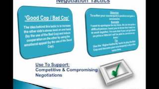 Negotiation Tactic Good Cop Bad Cop [upl. by Eibba]