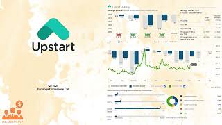 UPST Upstart Q2 2024 Earnings Conference Call [upl. by Turmel]