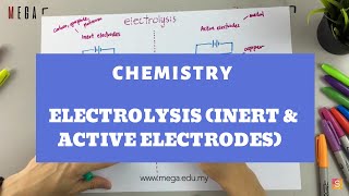 Chemistry  Electrolysis Inert amp Active Electrodes [upl. by Chatav]