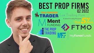 Top 7 BEST Trading Prop Firms 2022 Q2 Pros Cons Overall Feel [upl. by Ralyks136]