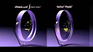 Crizal Progressive Glasses  Lenses Varilux X Series vs Varilux Liberty vs Varilux E series amp Prices [upl. by Mercier]