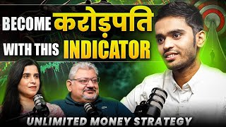 Market Master NonLagging Indicator Insights  ghosttradeindia [upl. by Ettessil169]