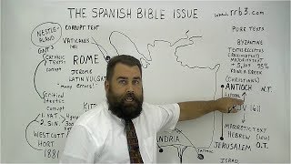 The Spanish Bible Issue [upl. by Winifred]