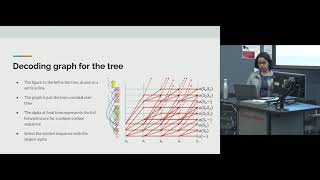 Recitation 8  Decoding and Beam Search for Connectionist Temporal Classification CTC [upl. by Alebasi490]