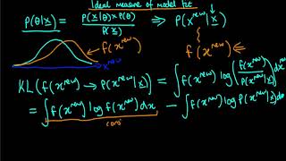 The ideal measure of a models predictive fit [upl. by Harol]