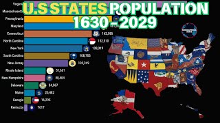 Most Populated States in United States  1630  2029 [upl. by Gabriele]