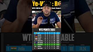 WTC Points Table India in Top up indiancricketteam cricket rohitsharma [upl. by Tnahs]