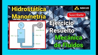 ✅ Ejercicio Resuelto Manometría  Mecánica de Fluidos [upl. by Iht]