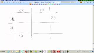 Probabilidad Tabla de contingencia Ojos y pelo castaño Matemáticas 2º Bachillerato CCSS [upl. by Savil]