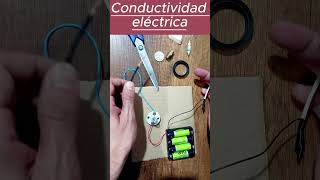 La Conductividad Eléctrica edutuberscolombia ciencia [upl. by Rovelli]