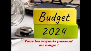 Intervention de Patrick Scalzo sur le Budget de la ville de vence 2024 [upl. by Luanni769]