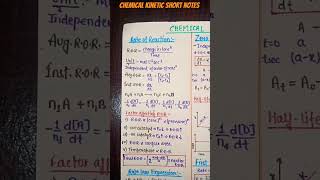 CHEMICAL KINETICS CLASS 12  CHEMISTRY  NEET  JEE  NCERT  CBSE [upl. by Nhguav]