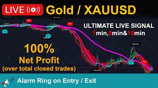 🔊Alarm Ring on BuySell✅Ultimate 5m Live Trading Signals🟡Gold XAUUSD Live  Buy amp Sell Indicator [upl. by Maisey301]