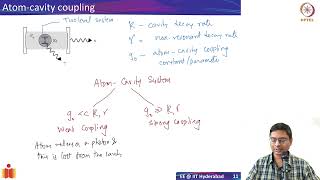 83 AtomCavity Interaction  Weak and strong coupling regimes [upl. by Ennaeiluj10]