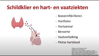 Webinar Schildklier en het hart [upl. by Carli882]