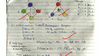 Isomorphism Vs Homomorphism  lecture 79 discrete mathematics [upl. by Lynnworth]