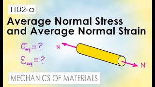 TT02a Average Normal Stress and Average Normal Strain [upl. by Dewar]