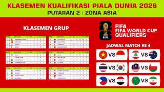 KLASEMEN GRUP KUALIFIKASI PIALA DUNIA 2026 HINGGA MATCH KE 3 PUTARAN 2  ZONA ASIA [upl. by Braun958]