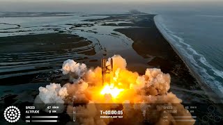 SpaceX launched its giant new rocket but a pair of explosions ended its second test flight [upl. by Bronk]