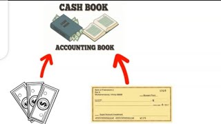 Cash book in Accounting single column [upl. by Adnylem]