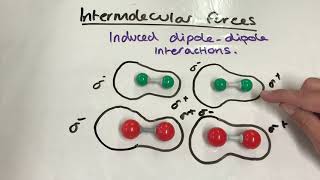 Intermolecular Forces Induced DipoleDipole interactions [upl. by Ardelis258]