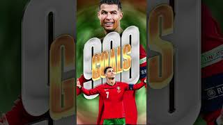 CR7 100 goals left for 1000 career goals [upl. by Yeroc910]