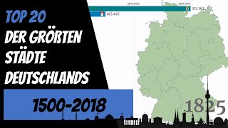 Größte Städte Deutschlands  Top 20 Chart 15002018 [upl. by Llenahc310]