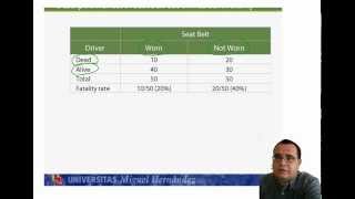 umh1964 201314 Lec002 Descriptiva vs inferencia [upl. by Anma520]