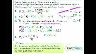 Probabilité Conditionnelles [upl. by Ijic]