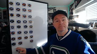 NHL Division Realignment Discussion [upl. by Zeta220]