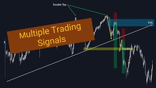 HOW TO COMBINE MULTIPLE TRADING SIGNALS  BEST ENTRIES [upl. by Kirt]