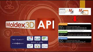 Automating Molding Simulation using Moldex3Ds New API [upl. by Aromas]