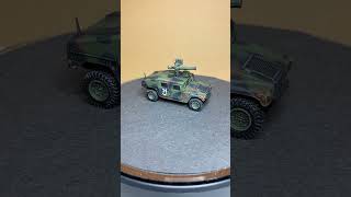 Dragon Armor die cast ready made HMMWV Humvee M1045 101 Airborne Div Baghdad 2003 172 60055 [upl. by Engud639]