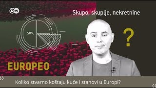 Pranje novca preko nekretnina [upl. by Keverian303]