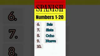 Numbers in spanish 120  spanish for beginners ytshorts shortsfeed numbers spanish [upl. by Preston]