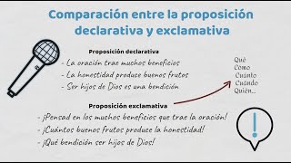 👀 Proposición exclamativa y declarativa 📢 [upl. by Lotsirk]