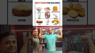 The Best Bulking foods । shorts youtubeshorts [upl. by Kesley793]