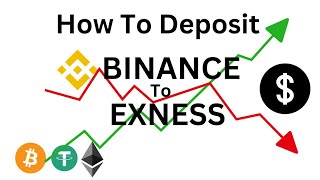 How to Deposit Binance to Exness  Exness Deposit [upl. by Silbahc]