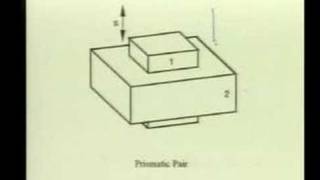 Module 1 Lecture 1 Kinematics Of Machines [upl. by Ancalin]