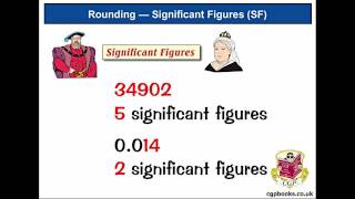 Rounding 2 — Significant Figures [upl. by Bower227]