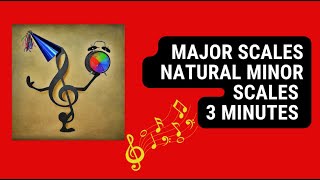 LEARN MAJOR SCALES AND NATURAL MINOR SCALES IN 3 MINUTES [upl. by Lleksah]