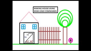 MSW logo tutorialMSw logo house commandMSW logo for class 3 amp 4 [upl. by Jovitta923]