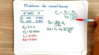 3 Problema de consolidación en arcilla normalmente consolidada [upl. by Anivram]