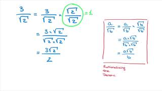 How to Rationalize the Denominator  Worked Examples  Tutorial 1 [upl. by Sualocin]