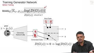 Generative Adversarial Networks GAN [upl. by Raila]