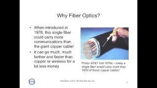 How To Talk Fiber Optics  The Language of Fiber Optics [upl. by Bolt]