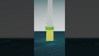 Worlds first floating offshore wind farm [upl. by Osrit]