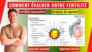 Fertilité Masculine Comment savoir si votre sperme est normal [upl. by Davidson]